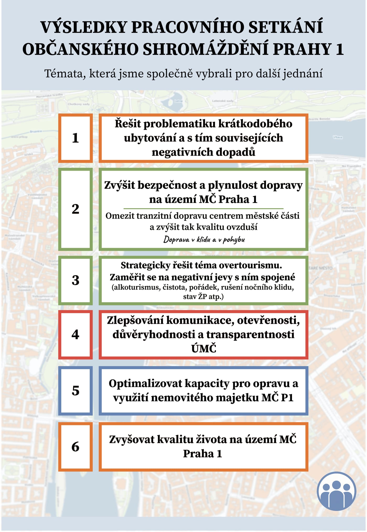 Poster with the six chosen topics of the Prague 1 Citizens' Assembly working meeting, with a map of Prague 1 in the background.